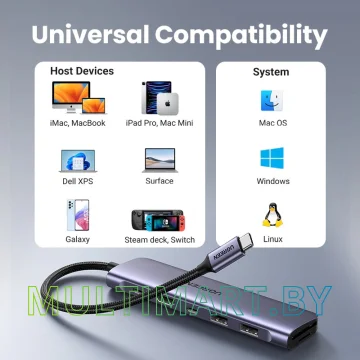 Док-станция Ugreen CM195 (15214) картинка 2
